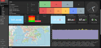 （centos7-x86）花样玩转zabbix6.0LTS仪表盘构件