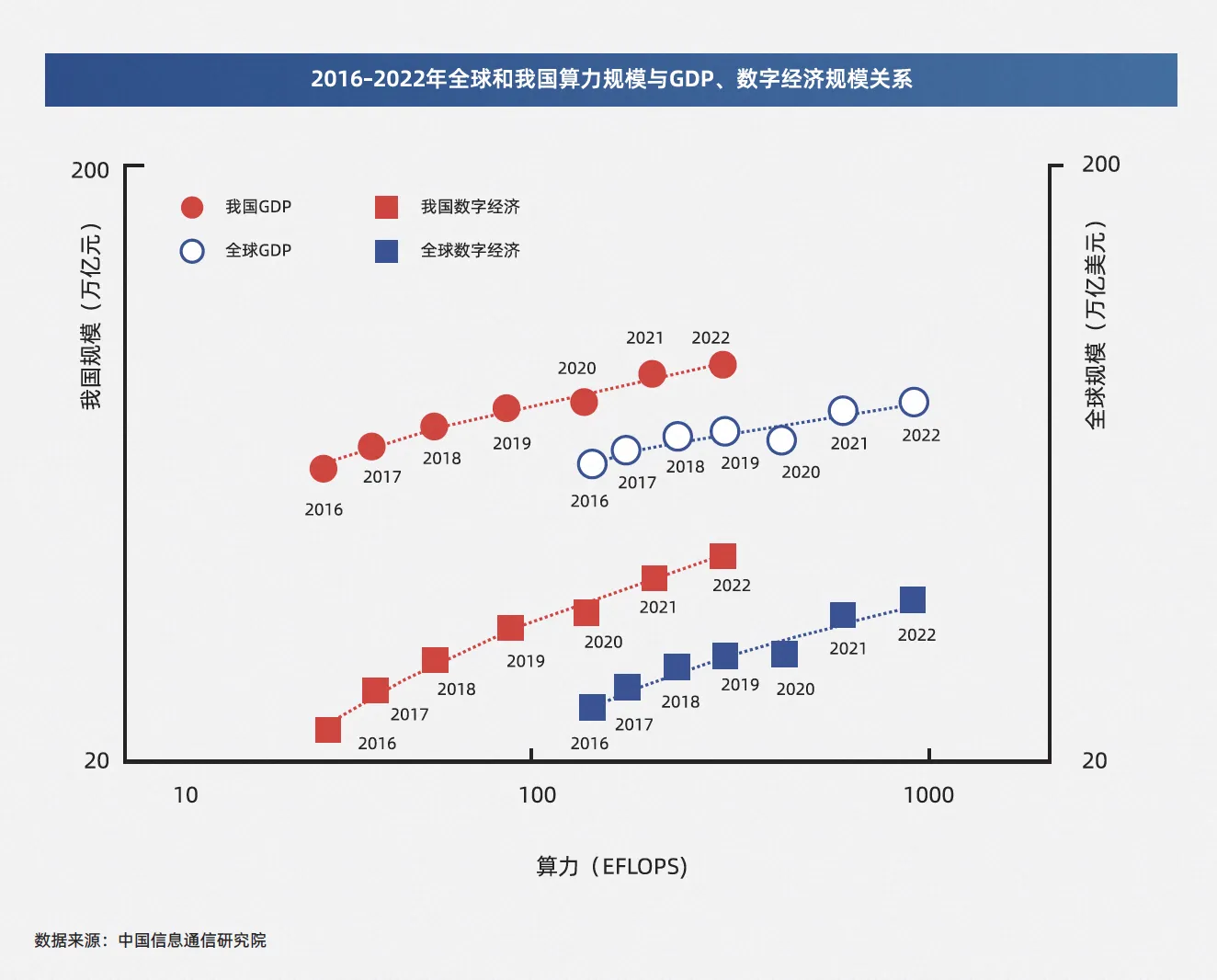 未来数据观 图5.png