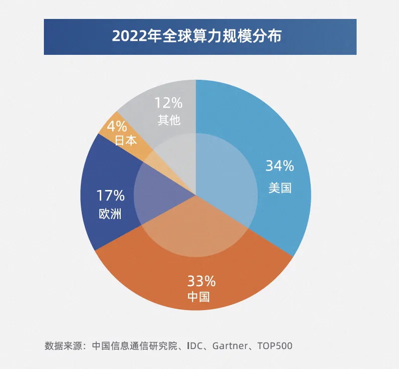 未来数据观 图3.png