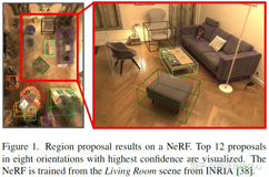 NeRF-RPN：NeRFs中3D目标检测的通用框架