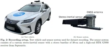 最新Benchmark | 4Seasons：面向挑战场景的自动驾驶视觉SLAM基准