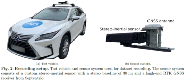 最新Benchmark | 4Seasons：面向挑战场景的自动驾驶视觉SLAM基准