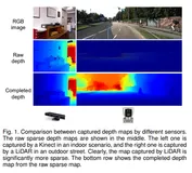2022最新综述！稀疏数据下的深度图补全（深度学习/非引导/RGB引导）（上）