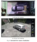 一文尽览 | 计算机视觉中的鱼眼相机模型及环视感知任务汇总！（下）