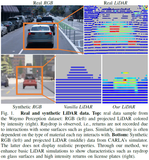 IROS2022 | 训练数据不够？那就学习模拟真实的激光雷达！