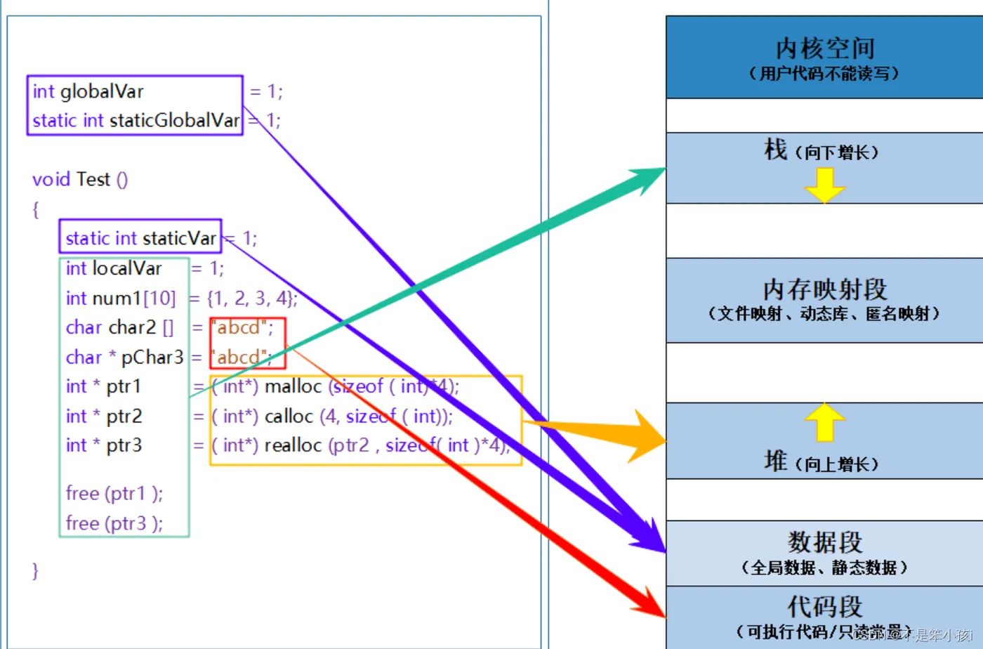 5f647fbe404c405a94acb6fd4bb6931d.png