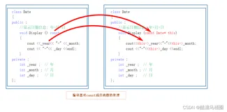 【c++】取地址及const取地址操作符重载