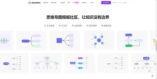 思维导图工具有哪些？如何挑选适合自己的思维导图工具？10款好用工具推荐！