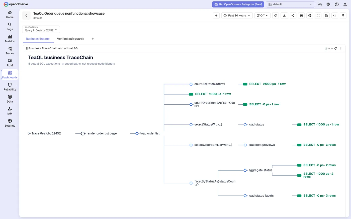 openobserve-tracechain.png
