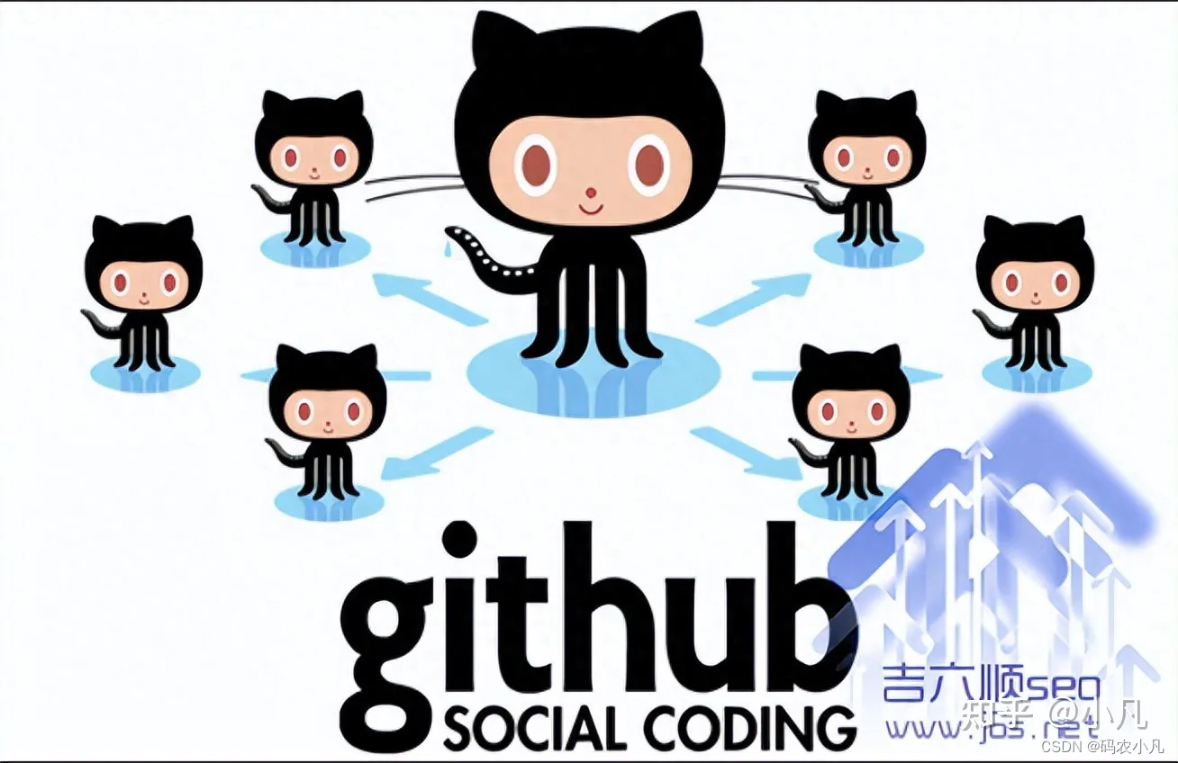 GitHub限时开源阿里Java架构师学习手册，上线即标星35k+