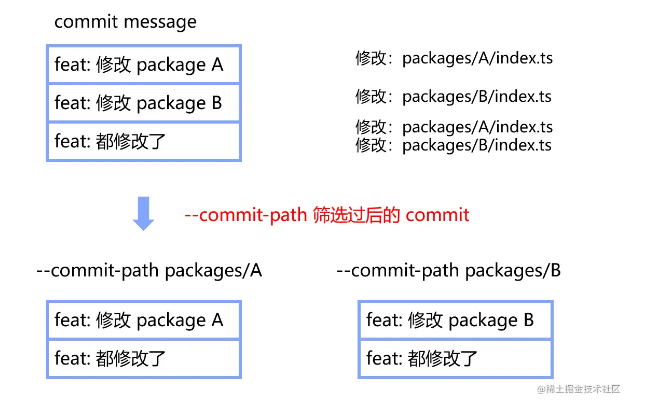 1686385538981.png 1686385538981.png