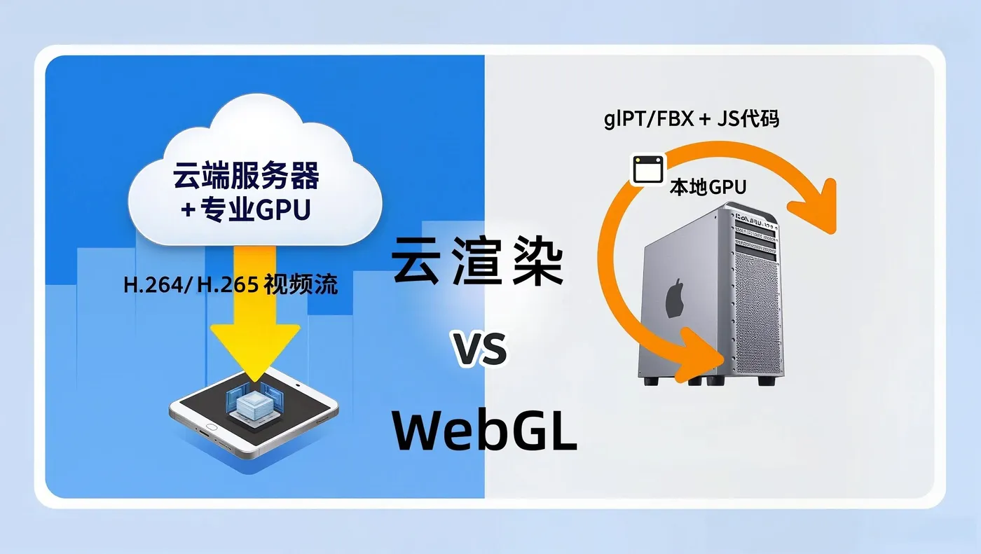 云渲染webgl对比.jpg