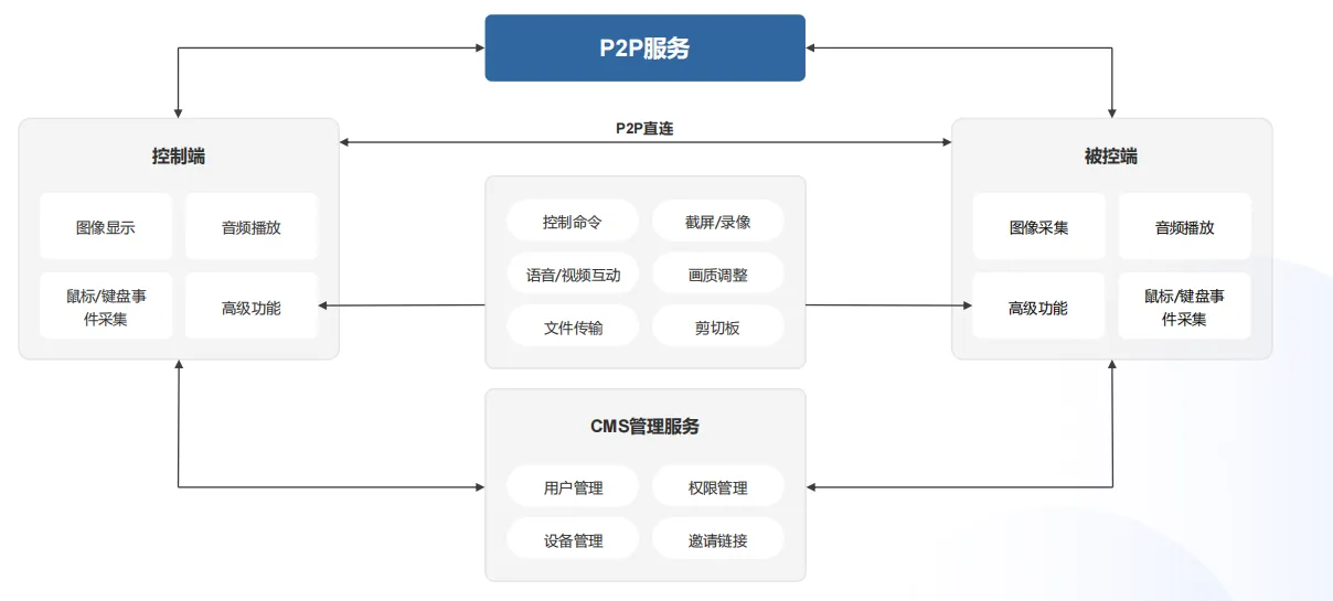 dolink functions2.png