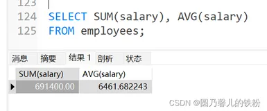 【MySQL进阶之路 | 基础篇】MySQL之聚合函数与应用
