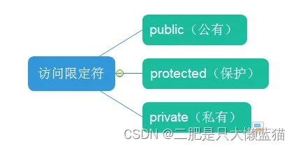 CY_O2UA85NZX9OBIE%8[_O5.png