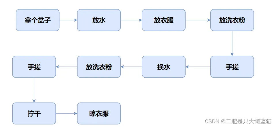 ZUL`)7VM`OGRHP$}`D5BSE2.png