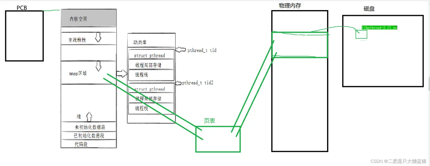 7`9C6R(E`%K6[[JKW72]]RK.png