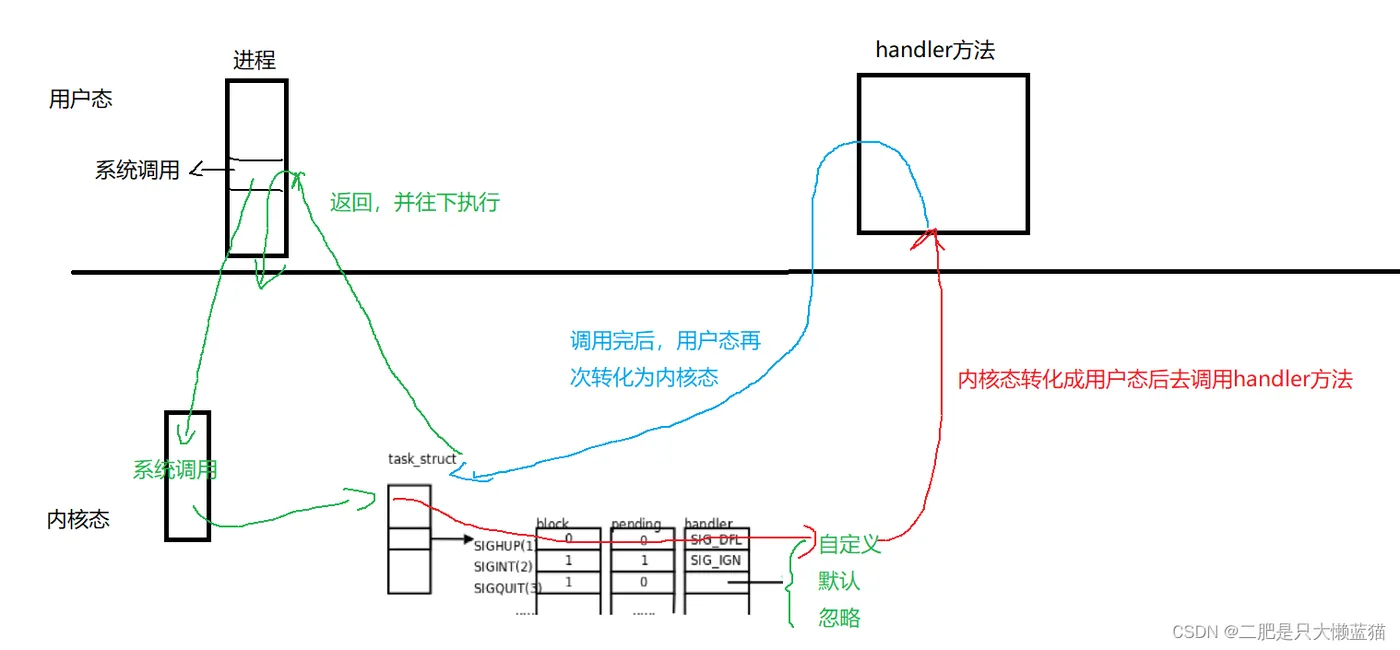 TYS8K``H)VRI$L8_F~KT)YD.png