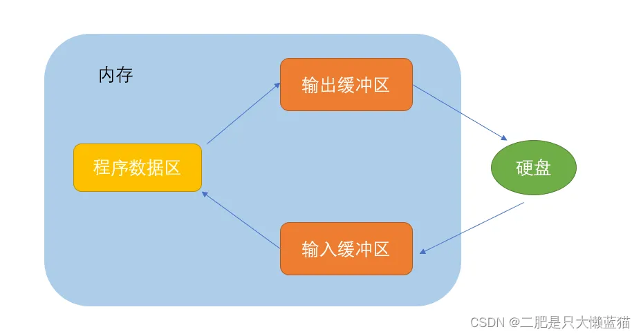 6_Q(LRU4_~Z)MC5HIFI}511.png