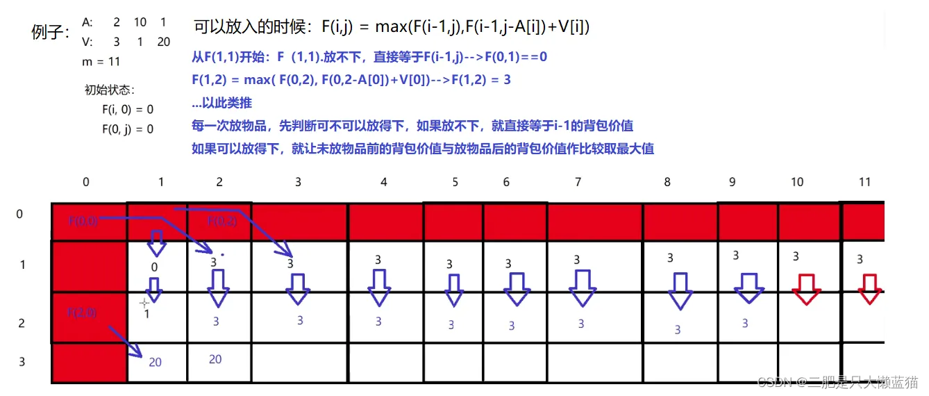 A9BMF18MS%0R7W0FJ7OH3WR.png