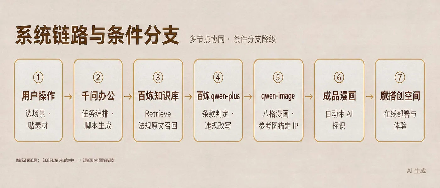 新.png