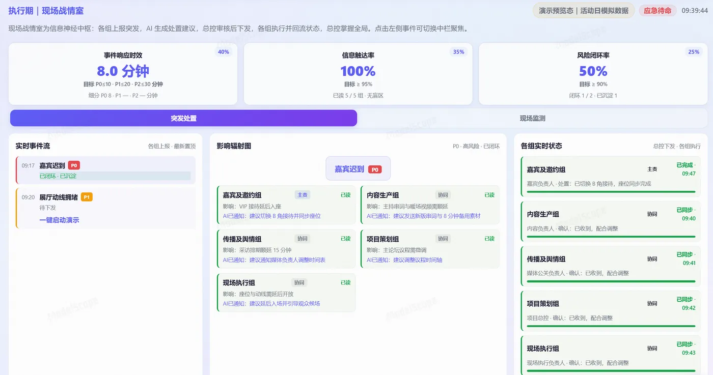 现场.png