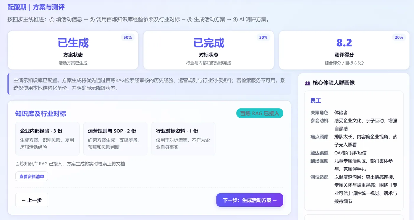 方案.png