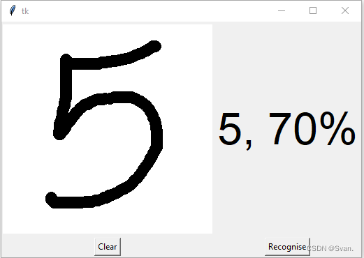 基于深度学习的手写数字识别项目GUI（Deep Learning Project – Handwritten Digit ... image.