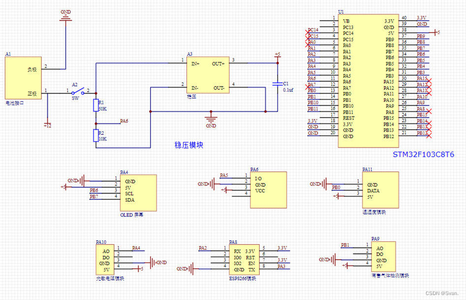 使用STM32与esp8266设计集成DHT11和MQ135的环境监测系统-开发者社区-阿里云