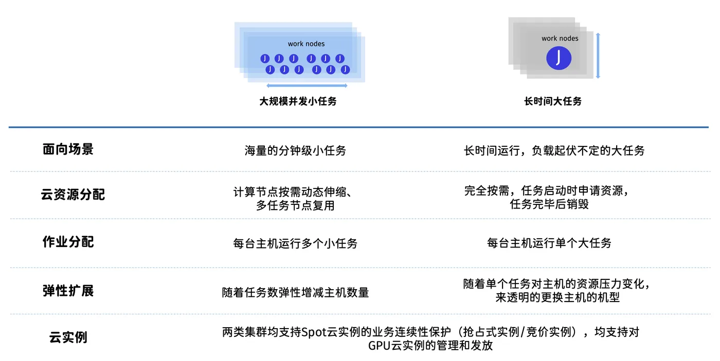 截屏2024-05-07 11.19.07.png