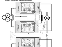 ABB ACW6441390600000300900多驱动模块 DCS 600多驱动器