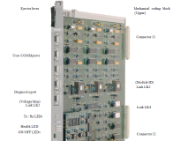 ABB SC300E串行通讯连接的工业标准 (MSR04XI) 