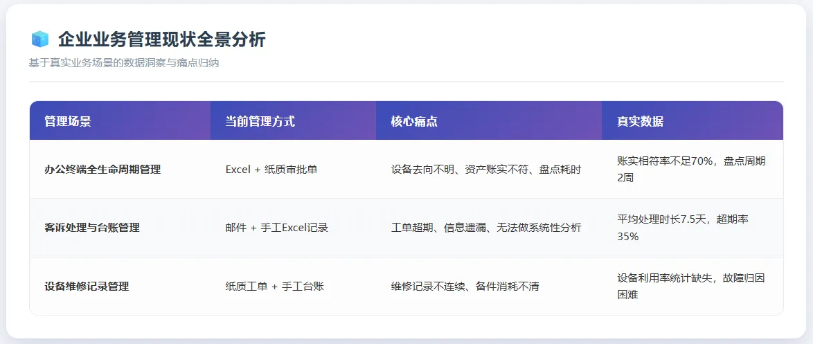 表格.png