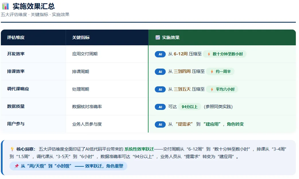 表D.png