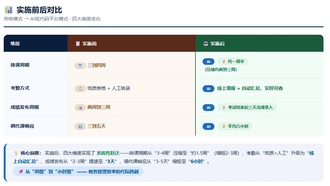 表C.png