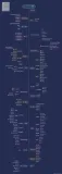 ASP.NET Core开发者指南（2022版路线图）