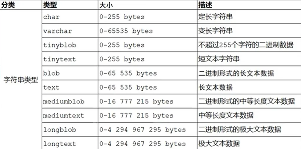 image-20250501101218491.png