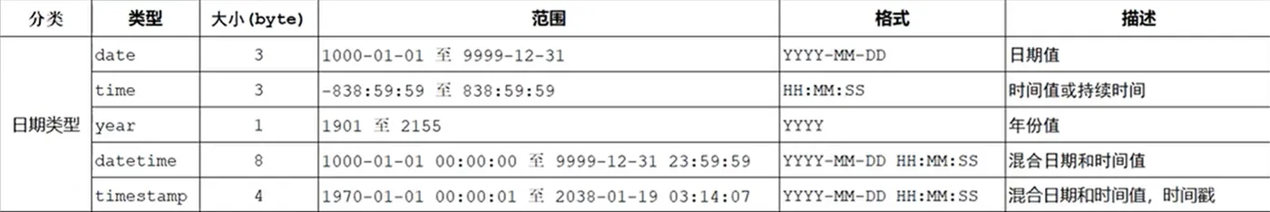 image-20250501101746140.png