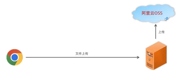 image-20250601103711617.png