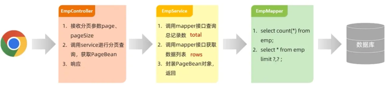 image-20250531112256592.png