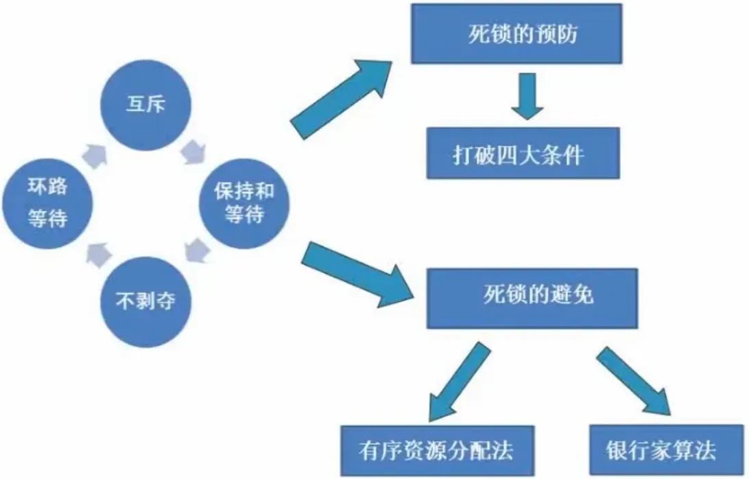 ba42d5daee6bd6a8736f65575bd841d3_88b9d697bfa777d11ba09bce0e441057.png