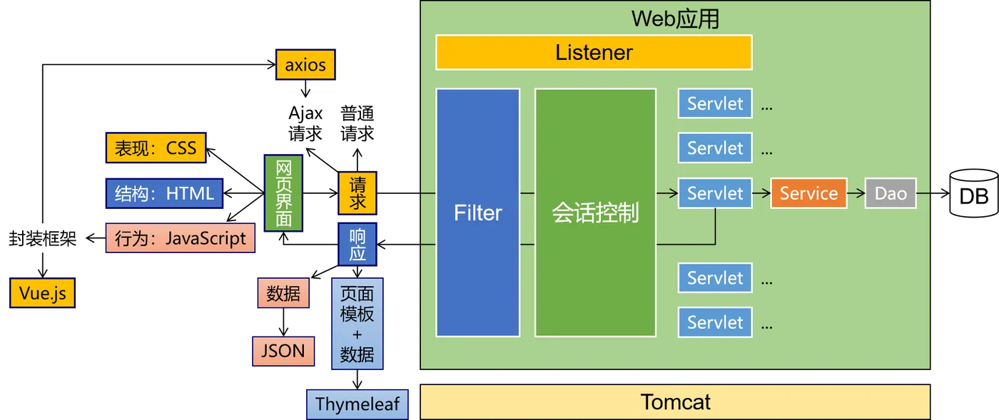 ebfb811398cafc78fe057a981718192e_24f93c23f5a6839e33a55f1c8497a2c5.png