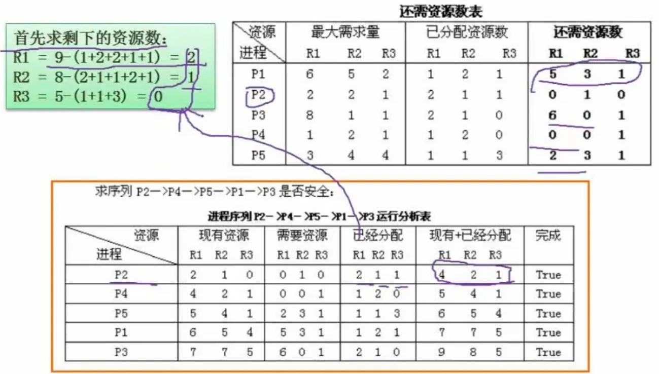 ff850702916e690af74f2d85c6a8954b_f15cd2396010cb52f185fcb70726eb95.png