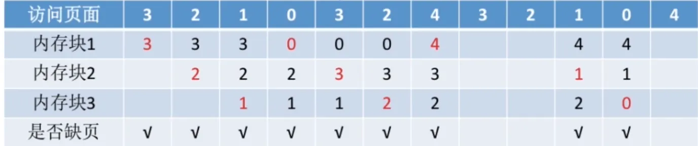 08afe2bf372c9c55551f222a50a932e2_f74e77e22676d6cb0d2ee94aaba3d620.png