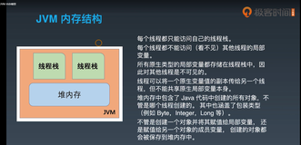 进阶课程1：jvm内存模型