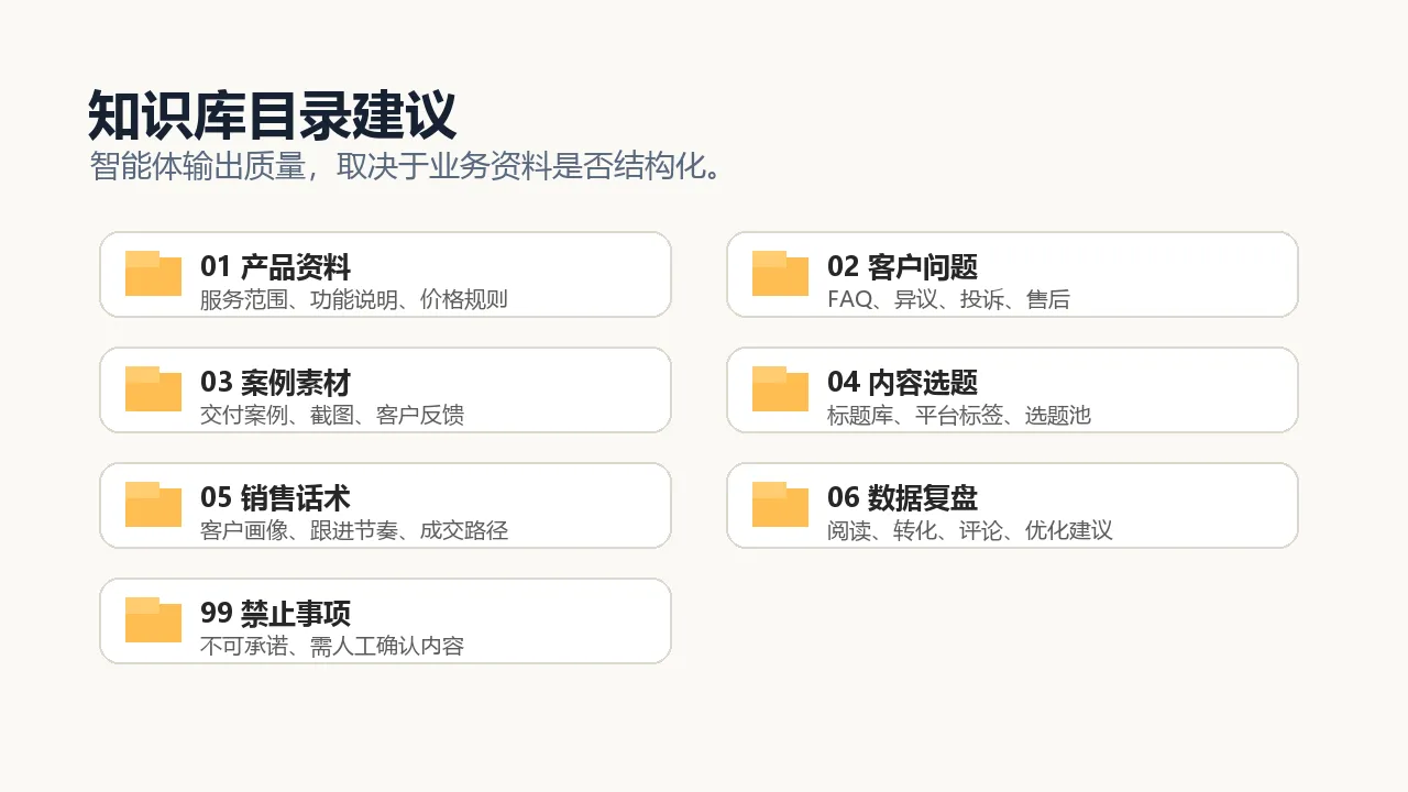 03-知识库目录建议.png
