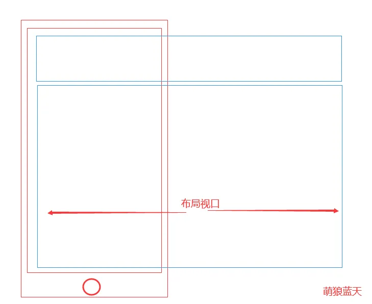 10215fca10b81775139c3cdf7f191548_2571021-20220311194646352-441469099.png