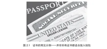 带你读《自主管理身份：分布式数字身份和可验证凭证》——第2章 自主管理身份的基本组成部分