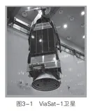 带你读《卫星互联网：助力新基建的有硬科技》——第三章 国内外卫星互联网的主要计划
