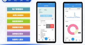 “记账”很麻烦，看这场竞赛中的队伍与合合信息是如何解决问题的